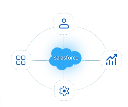 Custom Salesforce implementation and integrations